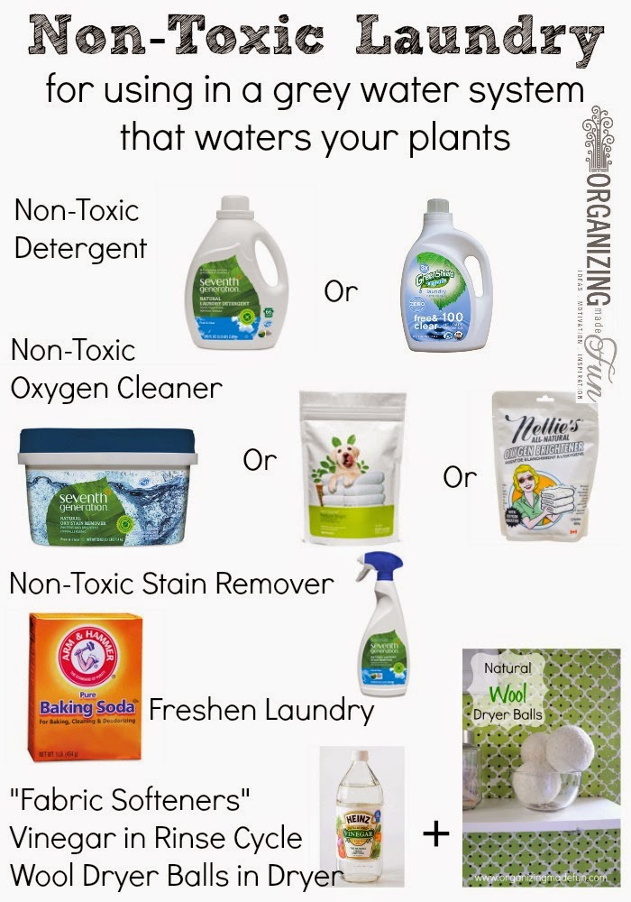 Non-Toxic Laundry for Grey Water System